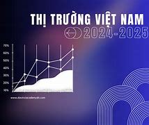 Thị Trưong Việt Nam 2024 Ở Đâu Đẹp Tphcm