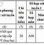 Trường Đại Học Du Lịch Đại Học Huế